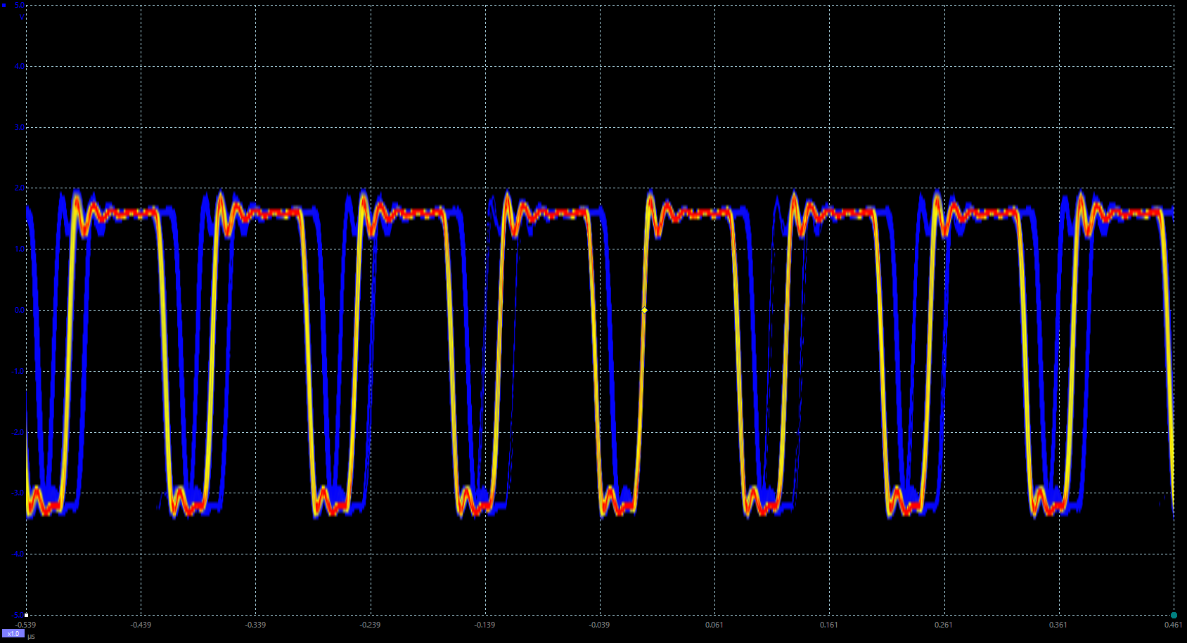 The derived clock contains a lot of jitter.